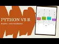 Python vs R - Boxplots Side by Side Comparison Data Visualization