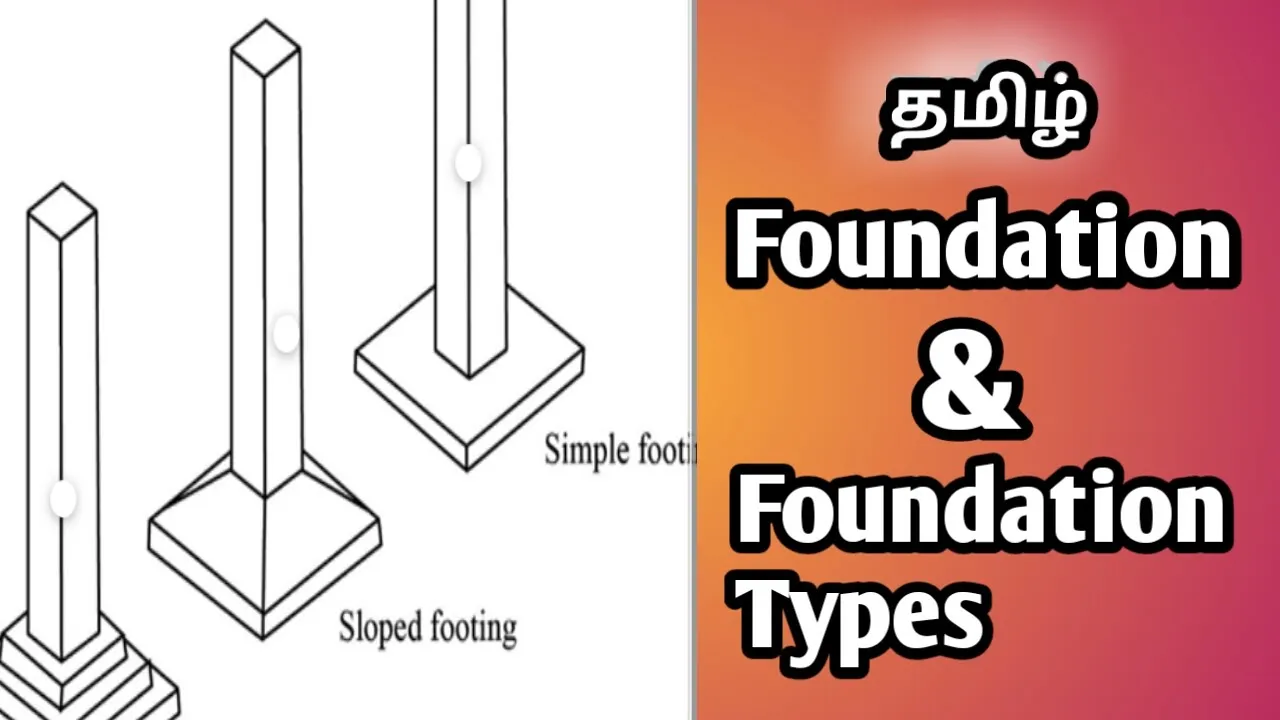 Foundation and types tamil /art home idea / building foundation.