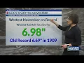 Wichita breaks a 114-year-old record for rainfall