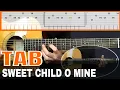 Download Lagu Guitar Tab \