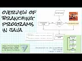 Overview of branching structures in Java Intro to Java full course Lesson 3 1