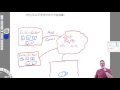 Git Add and Git Commit intro