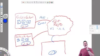 Git Add and Git Commit intro