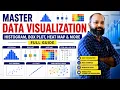 Master Data Visualization Histogram Box Plot Heat Map More Full Guide