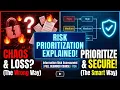 Risk Scoring Prioritization Explained for Beginners Information Security Risk Assessment iTCA