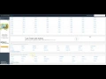 State Oklahoma OK USA Zip Codes Cities Counties