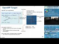 PCI 2019 OpenMP Part 2