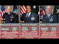 30 General Officers Currently Serving in the United States Space Force