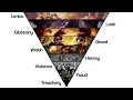 Download Lagu Every Layer of Hell from Dante’s Inferno Explained