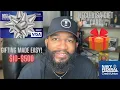 NFCU VISA GIFT CARD GIFTING MADE EASY