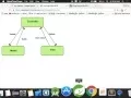 Ajax with Java Servlet BTB
