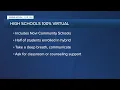 Novi High School pauses hybrid learning