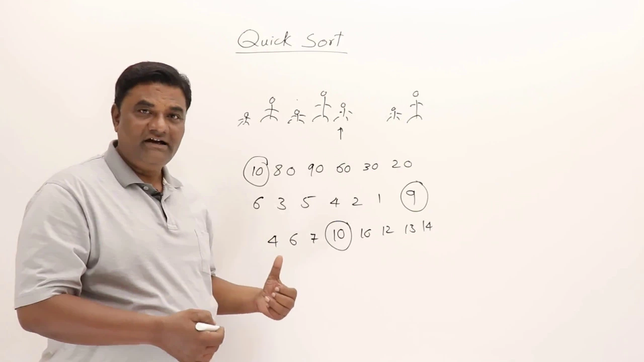 2.8.1 QuickSort Algorithm - YouTube thumbnail