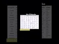 Craigslist Guide For Beginners