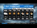 Alex Biston s Weather Forecast Oct 22