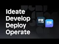 A Tour of the Mendix Platform