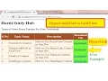 How to Use HyperLinkField in GridView Using Asp Net C Hindi