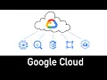 Google Cloud Essentials 40 Must-Know GCP Services