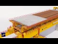 Underslung Movable Scaffolding System Box Cross Section typical cycle