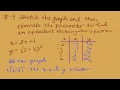 Graphing a parametric equation and changing it into rectangular form