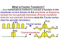 Electrical Engineering Ch 19 Fourier Transform 1 of 45 What is a Fourier Transform