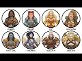 Every Single D D Race Explained