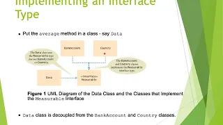 Chapter 10 Interfaces and Polymorphism