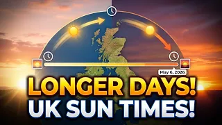 Sunrise Sunset Times UK 6 May 2026 Daylight Hours Explained