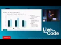 JDK 10 and G1 Concurrently Continuously Improving