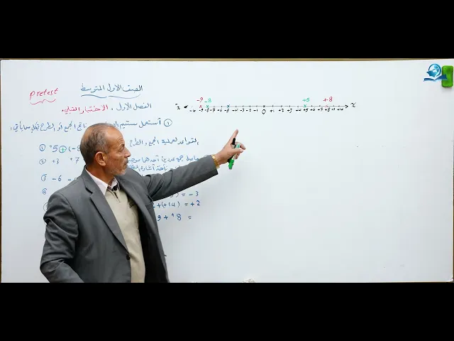 مادة الرياضيات للصف الاول المتوسط : الاختبار القبلي الجزء الاول
