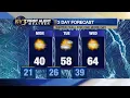 FIRST ALERT WEATHER Quiet but cold again for your Monday