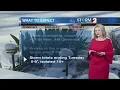 Storm Team 2 Forecast