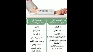 الأغذية التي ترفع وتخفض ضغط الدم Foods That Raise And Lower Blood Pressure 