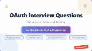 OAuth 2 0 Interview Questions Answers Authorization Framework Complete Guide 2025