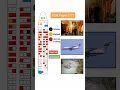 PSA Flight 1771 Fired employee Burke s armed revenge led to a deadly crash killing 43