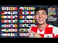 EARLY UEFA Nations League Prediction