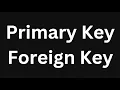 Creating Automobile Database Foreign Key Primary Key and Identity Columns in DB table