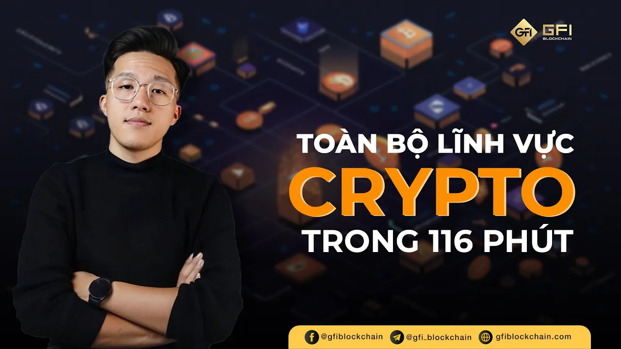 Outline Video Toàn bộ Lĩnh vực CRYPTO mà bạn BẮT BUỘC PHẢI BIẾT - Crypto Map Recap