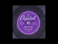 Download Lagu Hank Thompson - Hangover Heart