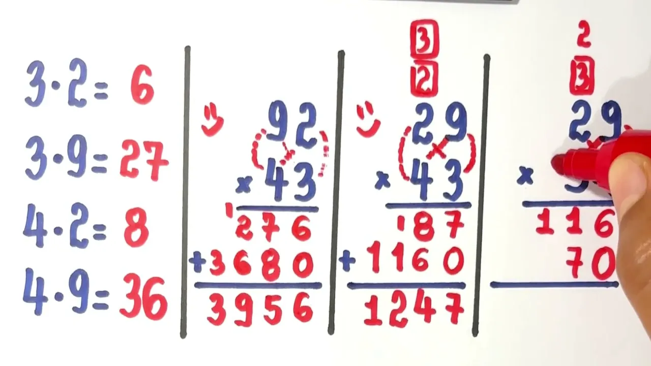 Multiplicação