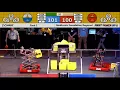 Final 2 - 2018 Medtronic Foundation Regional