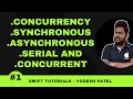 Part-1 Concurrency Sync Async Serial Concurrent queue Thread with example in Swift 5