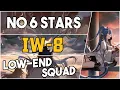 IW-8 Low End Squad Arknights
