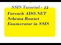 How to Use Foreach ADO NET Schema Rowset Enumerator in SSIS