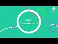 Download Lagu Arafiq - Tujuan Bersama