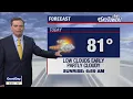 Friday morning weathercast