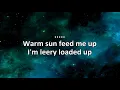 Bush - Swallowed  (Karaoke)