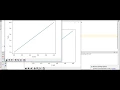 Line Graph in Python