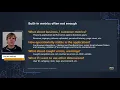 Mastering Serverless Application Observability Metrics and alerts E4