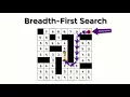 The Beginner s Guide to Artificial Intelligence in Unity Graph Theory and Pathfinding